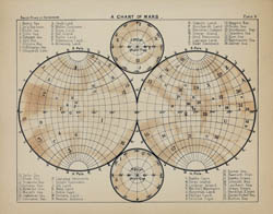 Detailed map of Mars - 1892.